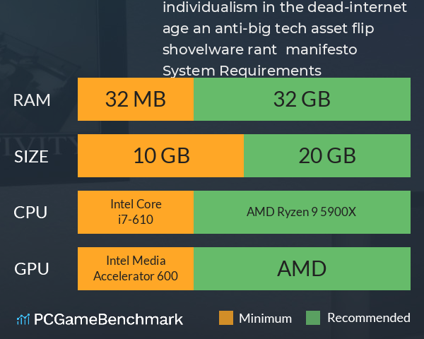 individualism in the dead-internet age: an anti-big tech asset flip shovelware r̶a̶n̶t̶ manifesto System Requirements PC Graph - Can I Run individualism in the dead-internet age: an anti-big tech asset flip shovelware r̶a̶n̶t̶ manifesto individualism in the dead-internet age: an anti-big tech asset flip shovelware r̶a̶n̶t̶ manifesto System Requirements PC Graph - Can I Run individualism in the dead-internet age: an anti-big tech asset flip shovelware r̶a̶n̶t̶ manifesto