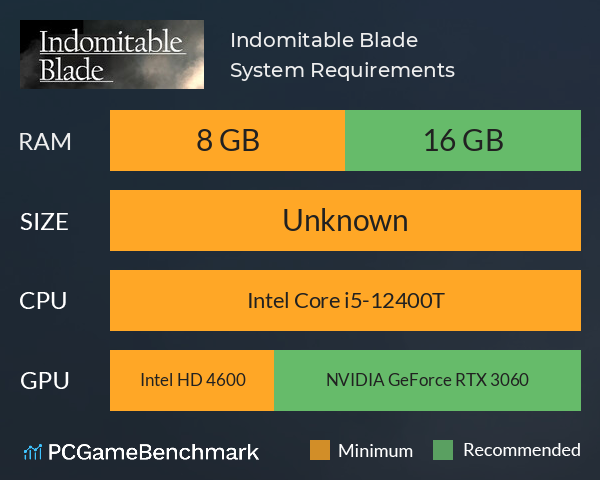 Indomitable Blade System Requirements PC Graph - Can I Run Indomitable Blade Indomitable Blade System Requirements PC Graph - Can I Run Indomitable Blade