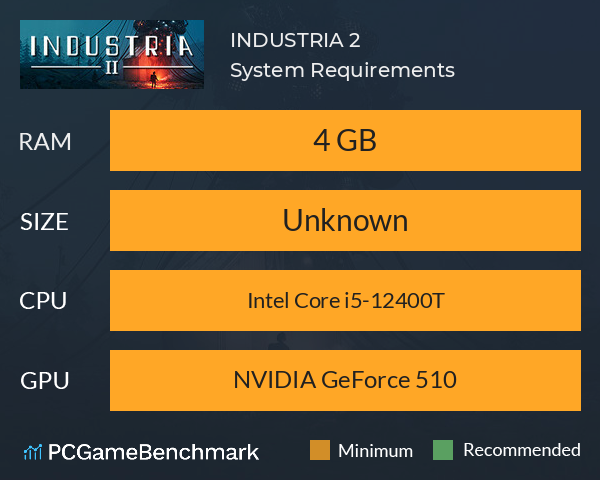 INDUSTRIA 2 System Requirements PC Graph - Can I Run INDUSTRIA 2