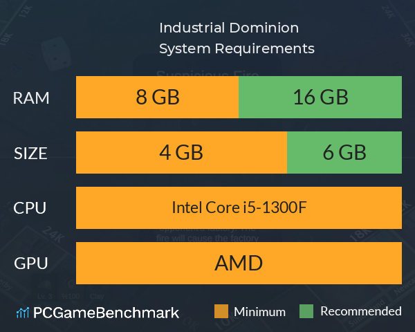 Industrial Dominion System Requirements PC Graph - Can I Run Industrial Dominion Industrial Dominion System Requirements PC Graph - Can I Run Industrial Dominion