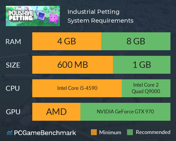 Industrial Petting System Requirements PC Graph - Can I Run Industrial Petting Industrial Petting System Requirements PC Graph - Can I Run Industrial Petting