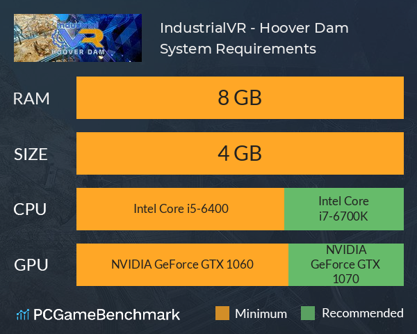 IndustrialVR - Hoover Dam System Requirements PC Graph - Can I Run IndustrialVR - Hoover Dam