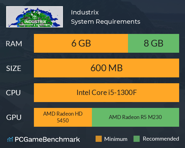 Industrix System Requirements PC Graph - Can I Run Industrix Industrix System Requirements PC Graph - Can I Run Industrix