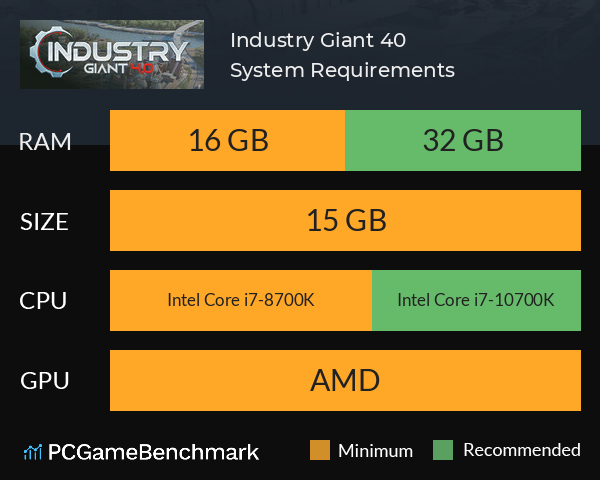 Industry Giant 4.0 System Requirements PC Graph - Can I Run Industry Giant 4.0 Industry Giant 4.0 System Requirements PC Graph - Can I Run Industry Giant 4.0