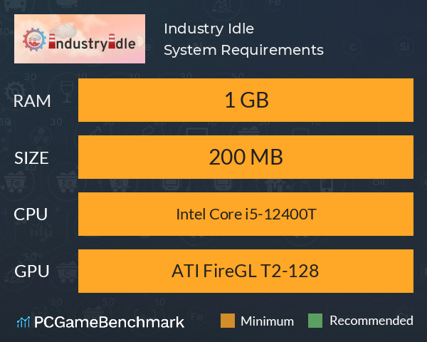Industry Idle System Requirements PC Graph - Can I Run Industry Idle Industry Idle System Requirements PC Graph - Can I Run Industry Idle