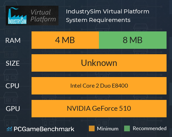 IndustrySim Virtual Platform System Requirements PC Graph - Can I Run IndustrySim Virtual Platform