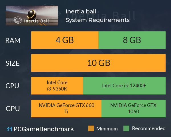 Inertia ball System Requirements PC Graph - Can I Run Inertia ball Inertia ball System Requirements PC Graph - Can I Run Inertia ball