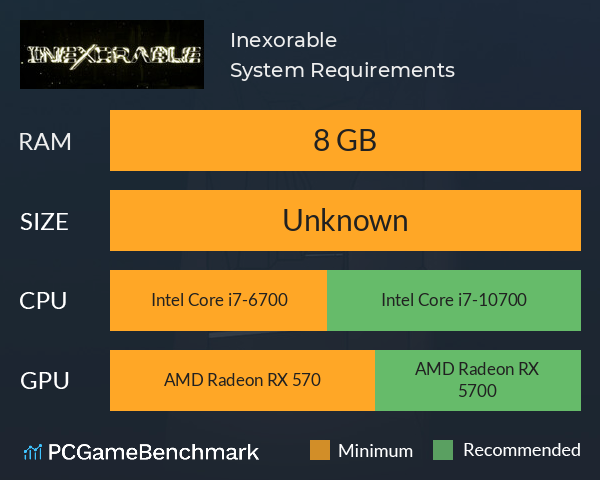Inexorable System Requirements PC Graph - Can I Run Inexorable Inexorable System Requirements PC Graph - Can I Run Inexorable