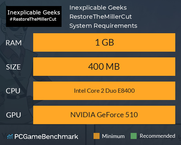 Inexplicable Geeks #RestoreTheMillerCut System Requirements PC Graph - Can I Run Inexplicable Geeks #RestoreTheMillerCut