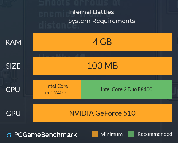 Infernal Battles System Requirements PC Graph - Can I Run Infernal Battles Infernal Battles System Requirements PC Graph - Can I Run Infernal Battles