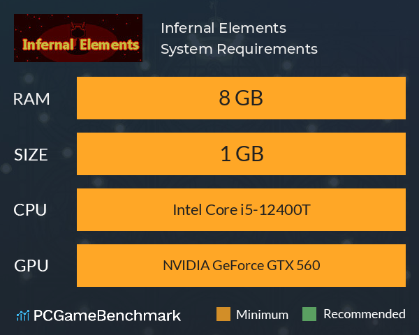 Infernal Elements System Requirements PC Graph - Can I Run Infernal Elements Infernal Elements System Requirements PC Graph - Can I Run Infernal Elements