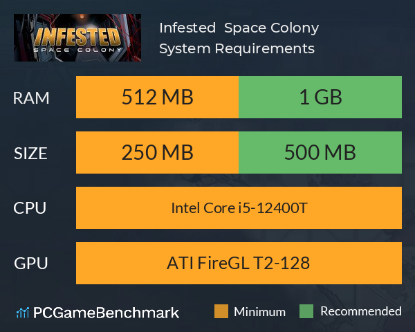 Infested : Space Colony System Requirements PC Graph - Can I Run Infested : Space Colony