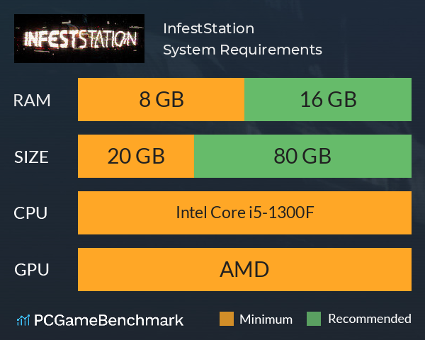 InfestStation System Requirements PC Graph - Can I Run InfestStation