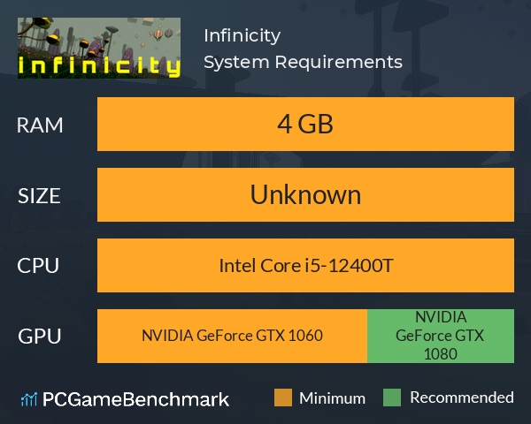 Infinicity System Requirements PC Graph - Can I Run Infinicity Infinicity System Requirements PC Graph - Can I Run Infinicity