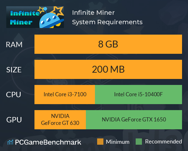 Infinite Miner System Requirements PC Graph - Can I Run Infinite Miner Infinite Miner System Requirements PC Graph - Can I Run Infinite Miner