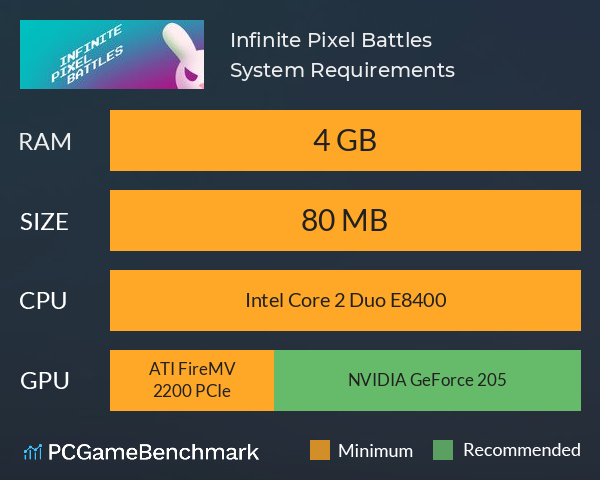 Infinite Pixel Battles System Requirements PC Graph - Can I Run Infinite Pixel Battles Infinite Pixel Battles System Requirements PC Graph - Can I Run Infinite Pixel Battles