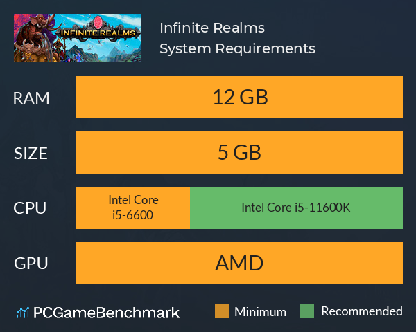 Infinite Realms System Requirements PC Graph - Can I Run Infinite Realms Infinite Realms System Requirements PC Graph - Can I Run Infinite Realms