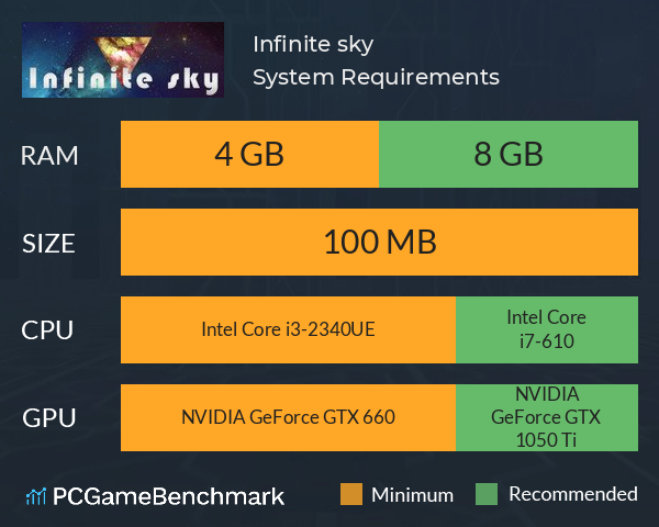 Infinite sky System Requirements PC Graph - Can I Run Infinite sky Infinite sky System Requirements PC Graph - Can I Run Infinite sky