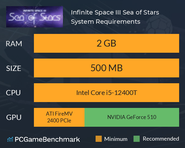 Infinite Space III: Sea of Stars System Requirements PC Graph - Can I Run Infinite Space III: Sea of Stars Infinite Space III: Sea of Stars System Requirements PC Graph - Can I Run Infinite Space III: Sea of Stars