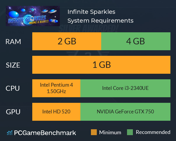 Infinite Sparkles System Requirements PC Graph - Can I Run Infinite Sparkles