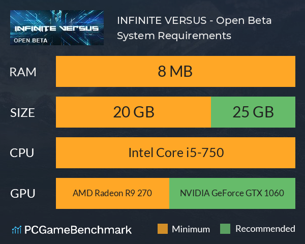 INFINITE VERSUS - Open Beta System Requirements PC Graph - Can I Run INFINITE VERSUS - Open Beta INFINITE VERSUS - Open Beta System Requirements PC Graph - Can I Run INFINITE VERSUS - Open Beta