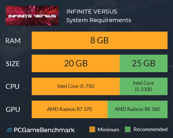 INFINITE VERSUS System Requirements PC Graph - Can I Run INFINITE VERSUS INFINITE VERSUS System Requirements PC Graph - Can I Run INFINITE VERSUS