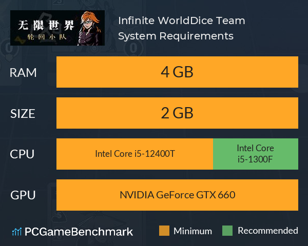 Infinite World:Dice Team System Requirements PC Graph - Can I Run Infinite World:Dice Team