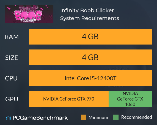 Infinity Boob Clicker System Requirements PC Graph - Can I Run Infinity Boob Clicker