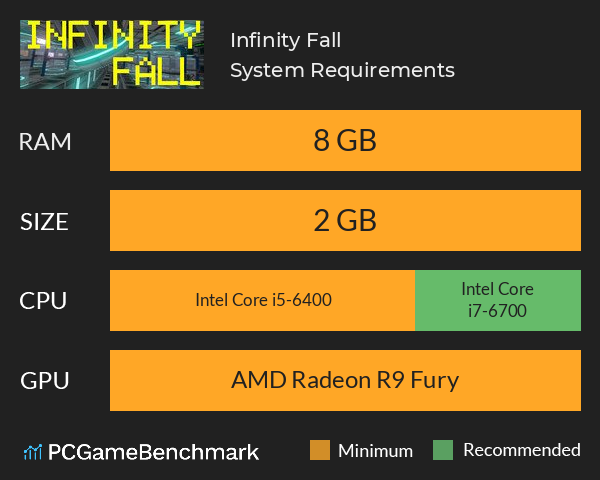 Infinity Fall System Requirements PC Graph - Can I Run Infinity Fall