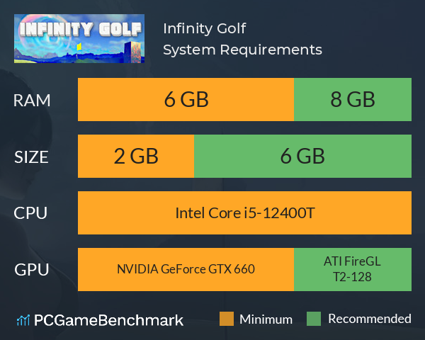 Infinity Golf System Requirements PC Graph - Can I Run Infinity Golf Infinity Golf System Requirements PC Graph - Can I Run Infinity Golf
