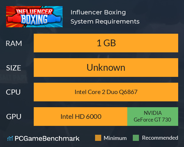 Influencer Boxing System Requirements PC Graph - Can I Run Influencer Boxing Influencer Boxing System Requirements PC Graph - Can I Run Influencer Boxing