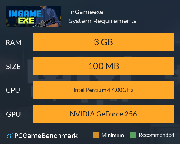 InGame.exe System Requirements PC Graph - Can I Run InGame.exe