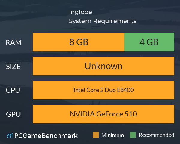 Inglobe System Requirements PC Graph - Can I Run Inglobe Inglobe System Requirements PC Graph - Can I Run Inglobe