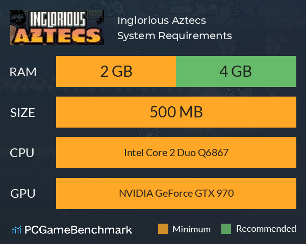 Inglorious Aztecs System Requirements PC Graph - Can I Run Inglorious Aztecs Inglorious Aztecs System Requirements PC Graph - Can I Run Inglorious Aztecs