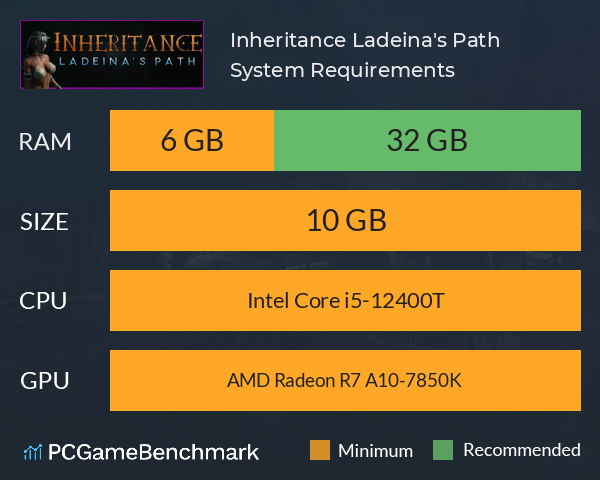 Inheritance: Ladeina's Path System Requirements PC Graph - Can I Run Inheritance: Ladeina's Path Inheritance: Ladeina's Path System Requirements PC Graph - Can I Run Inheritance: Ladeina's Path