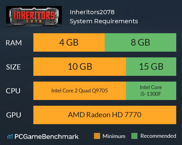 Inheritors2078 System Requirements PC Graph - Can I Run Inheritors2078