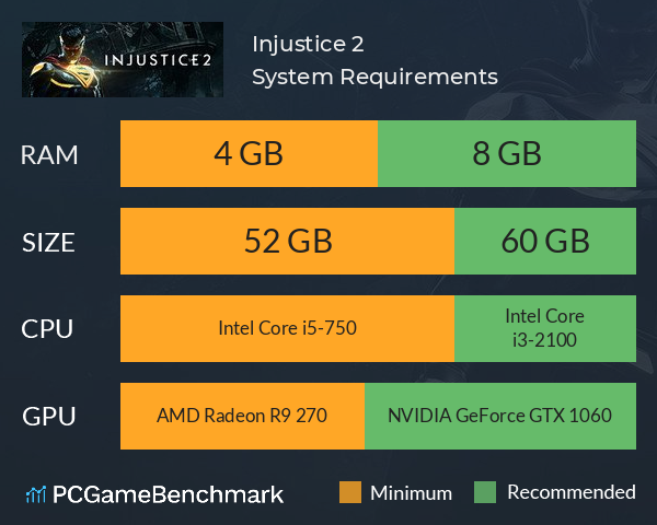 Injustice 2 System Requirements PC Graph - Can I Run Injustice 2
