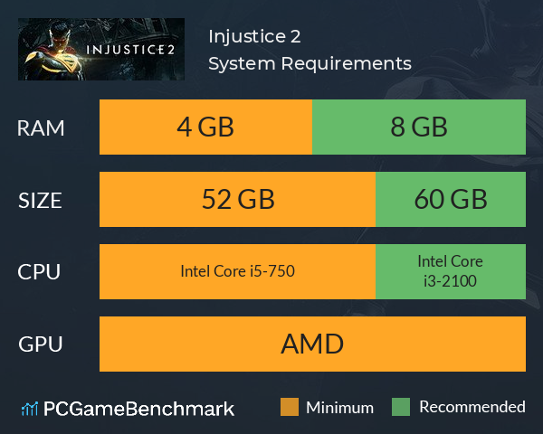 Injustice 2 System Requirements PC Graph - Can I Run Injustice 2