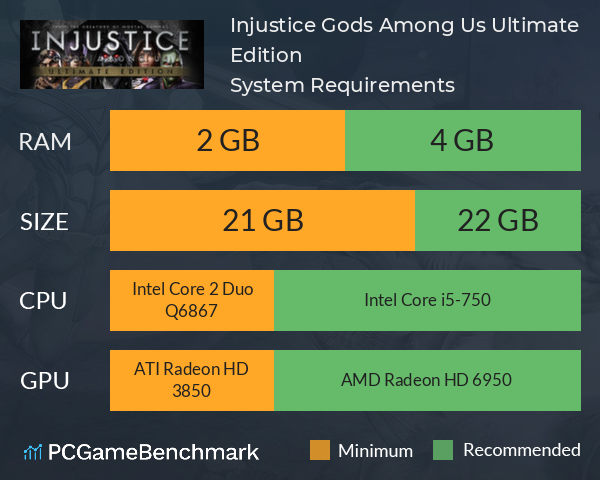 Injustice: Gods Among Us Ultimate Edition System Requirements PC Graph - Can I Run Injustice: Gods Among Us Ultimate Edition