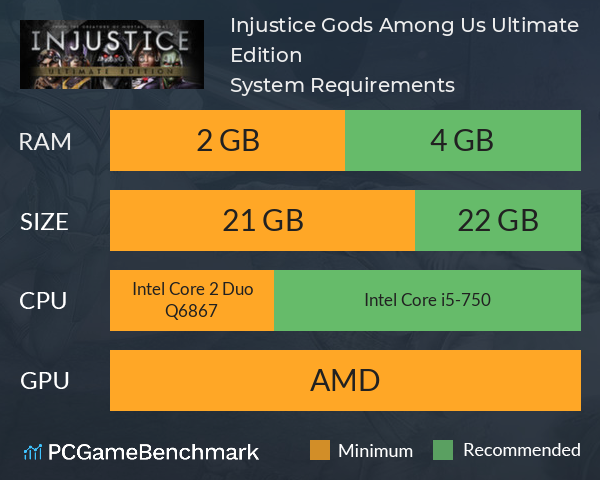 Injustice Gods Among Us Ultimate Edition System Requirements Can I Run It Pcgamebenchmark