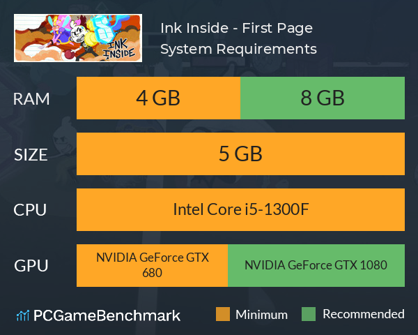 Ink Inside - First Page System Requirements PC Graph - Can I Run Ink Inside - First Page Ink Inside - First Page System Requirements PC Graph - Can I Run Ink Inside - First Page