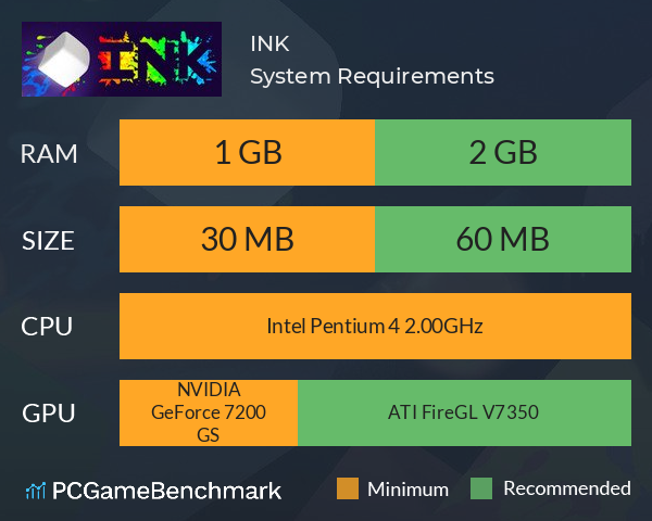 INK System Requirements PC Graph - Can I Run INK