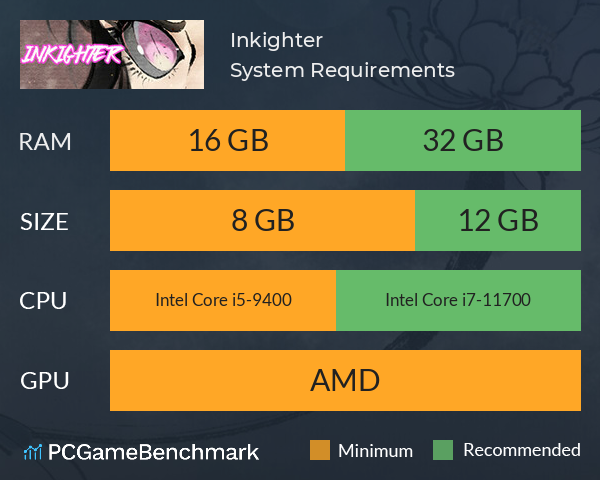 Inkighter System Requirements PC Graph - Can I Run Inkighter Inkighter System Requirements PC Graph - Can I Run Inkighter