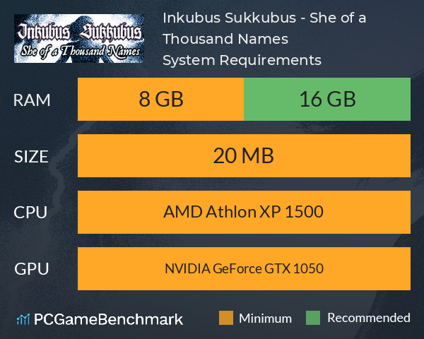 Inkubus Sukkubus - She of a Thousand Names System Requirements PC Graph - Can I Run Inkubus Sukkubus - She of a Thousand Names