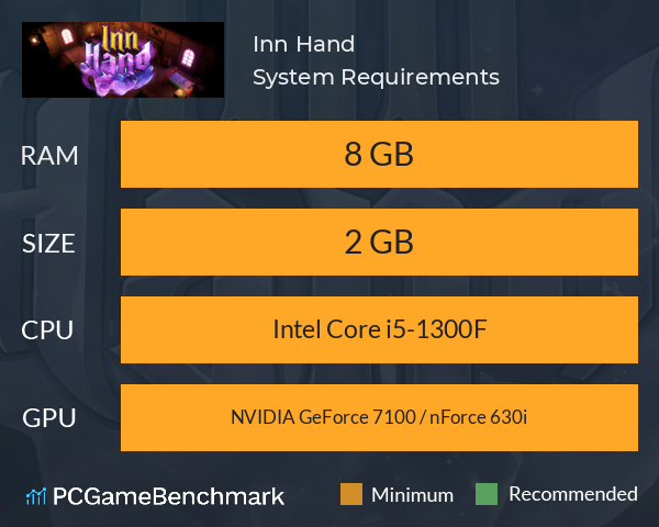 Inn Hand System Requirements PC Graph - Can I Run Inn Hand Inn Hand System Requirements PC Graph - Can I Run Inn Hand