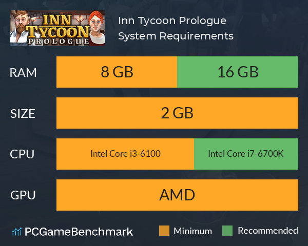 Inn Tycoon: Prologue System Requirements PC Graph - Can I Run Inn Tycoon: Prologue Inn Tycoon: Prologue System Requirements PC Graph - Can I Run Inn Tycoon: Prologue