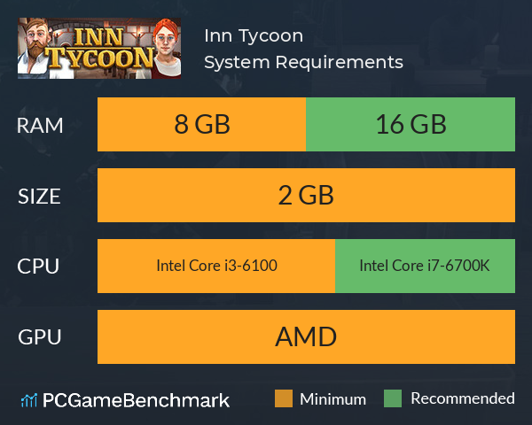 Inn Tycoon System Requirements PC Graph - Can I Run Inn Tycoon Inn Tycoon System Requirements PC Graph - Can I Run Inn Tycoon