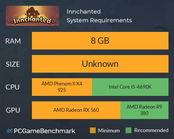 Innchanted System Requirements PC Graph - Can I Run Innchanted Innchanted System Requirements PC Graph - Can I Run Innchanted