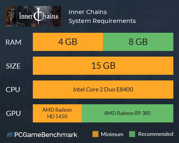 Inner Chains System Requirements PC Graph - Can I Run Inner Chains Inner Chains System Requirements PC Graph - Can I Run Inner Chains