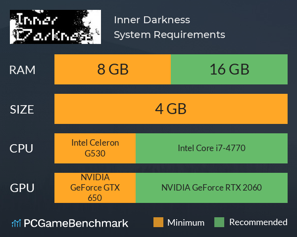 Inner Darkness System Requirements PC Graph - Can I Run Inner Darkness Inner Darkness System Requirements PC Graph - Can I Run Inner Darkness
